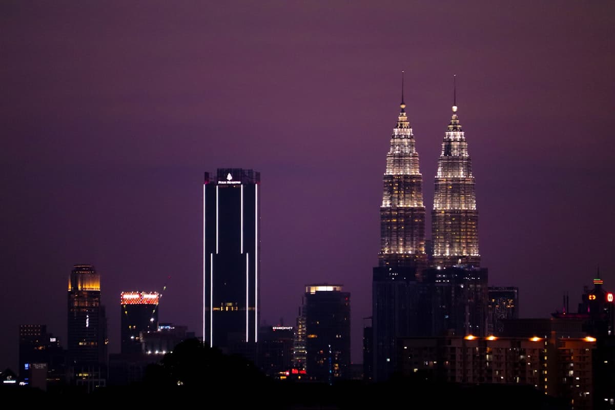 Kuala Lumpur, Malaysia — trip cost breakdown 2026