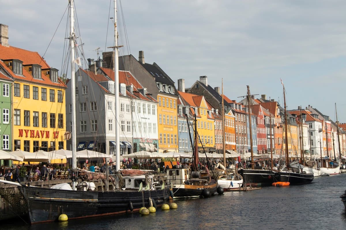 Copenhagen, Denmark — trip cost breakdown 2026